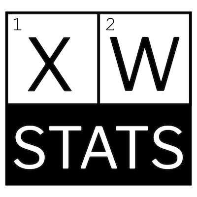 XW Stats