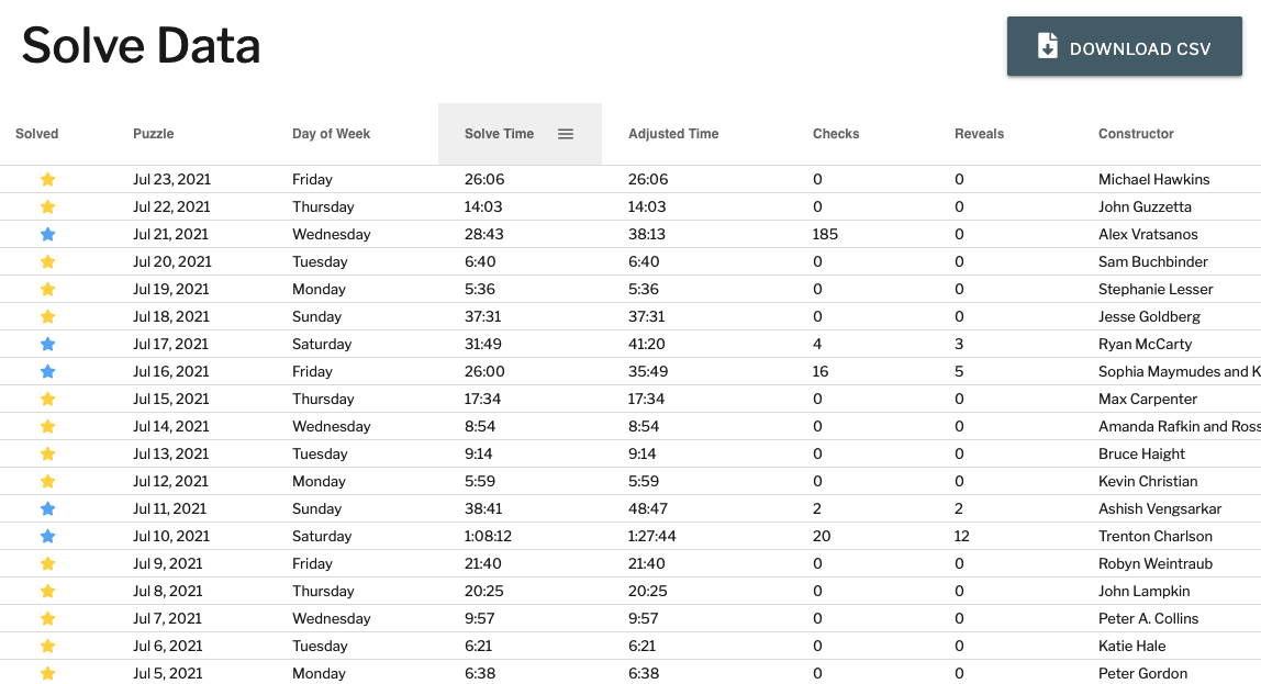 data table screenshot