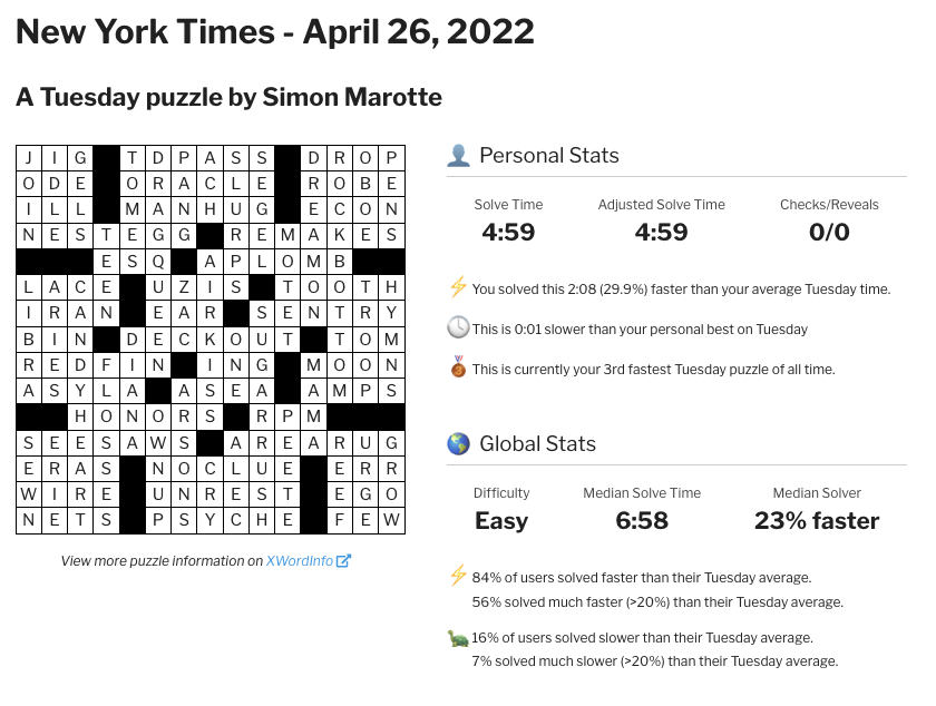 XW Stats - Detailed statistics about your New York Times crossword solves