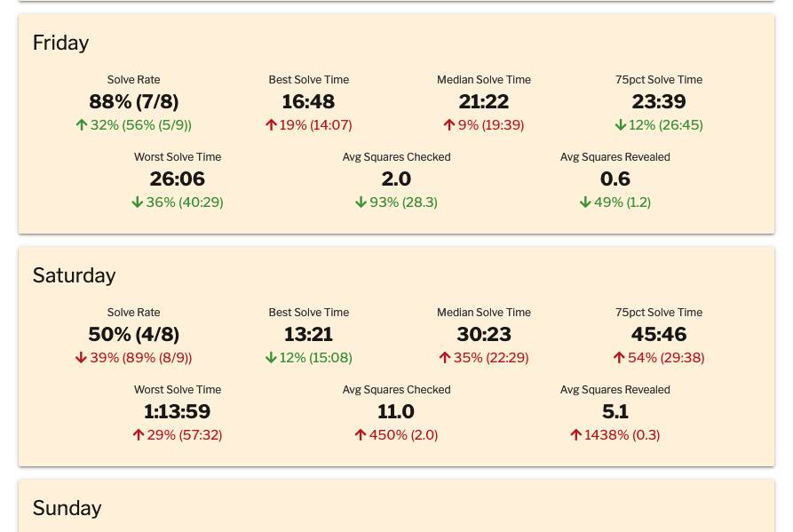 statistics screenshot